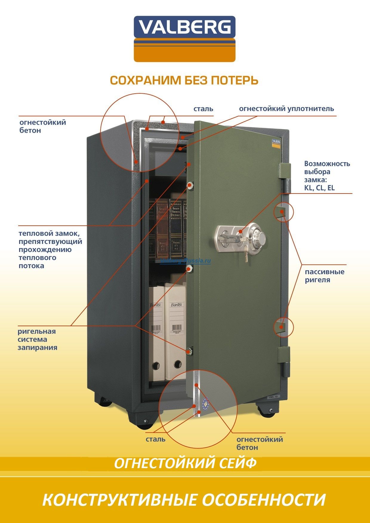 Safeu Valberg FRS-127 EL