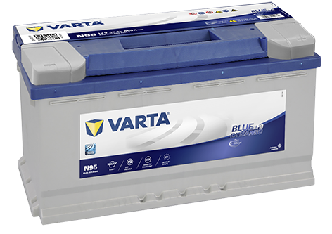 Baterie auto Varta Blue Dynamic N95 (595 500 085)