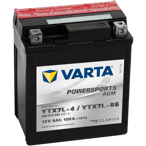 Baterie auto Varta Powersports AGM (506 014 005)