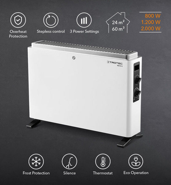 Convector electric compact TROTEC TCH 21 E